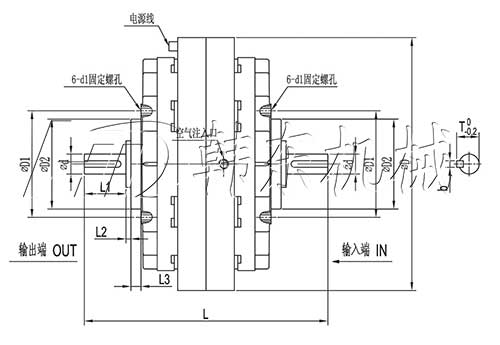 磁粉離合器要怎么安裝？