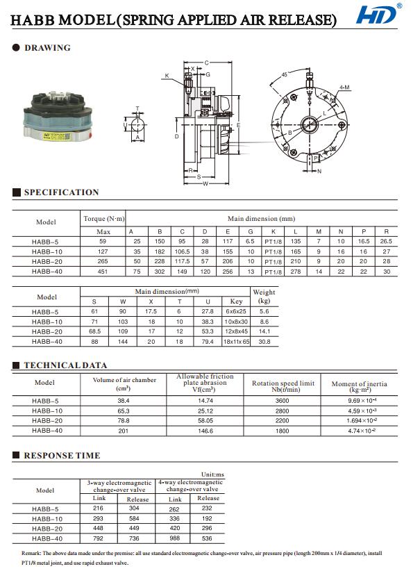 HABB air release friction brake