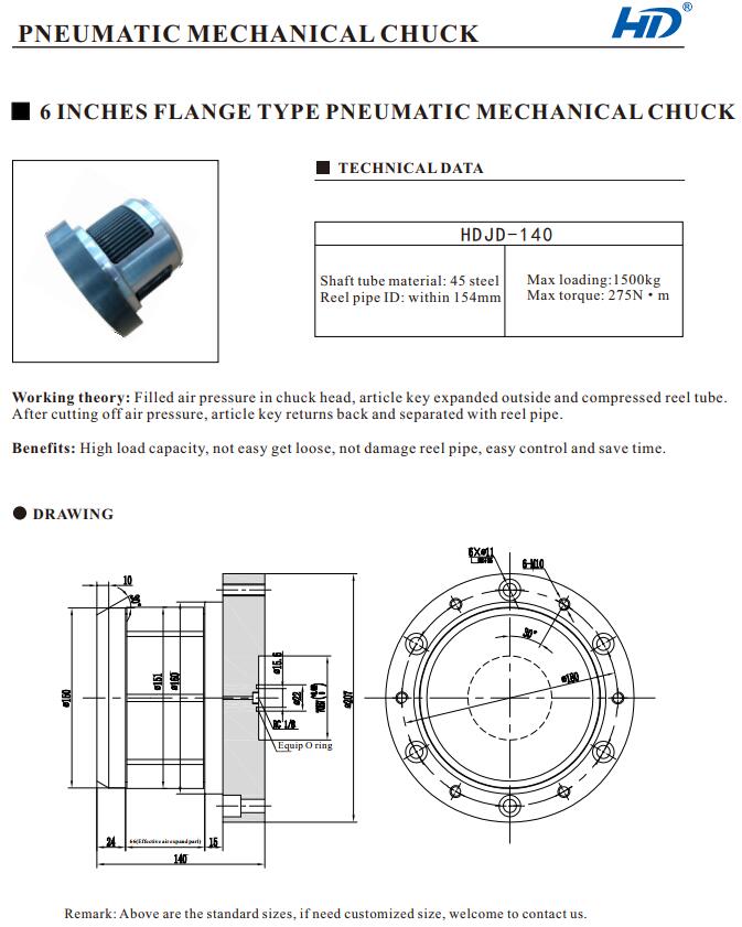 automatic pneumatic core chuck