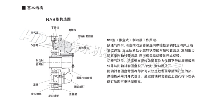 NAB氣動剎車構造及原理