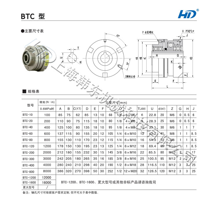 氣動齒式離合器BTC型型號參數(shù)