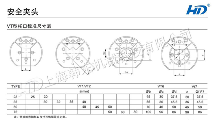 VT型孔手動安全夾頭托口標準尺寸表