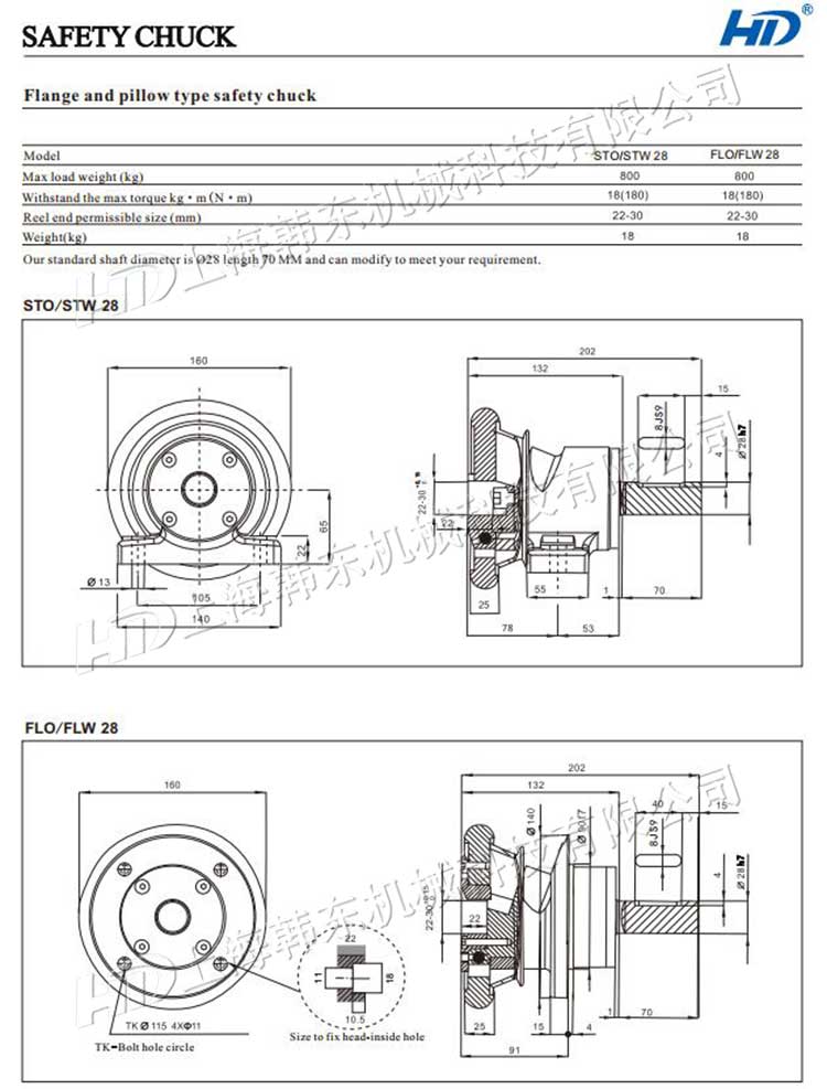 flange mounted safety chuck FLO/W28