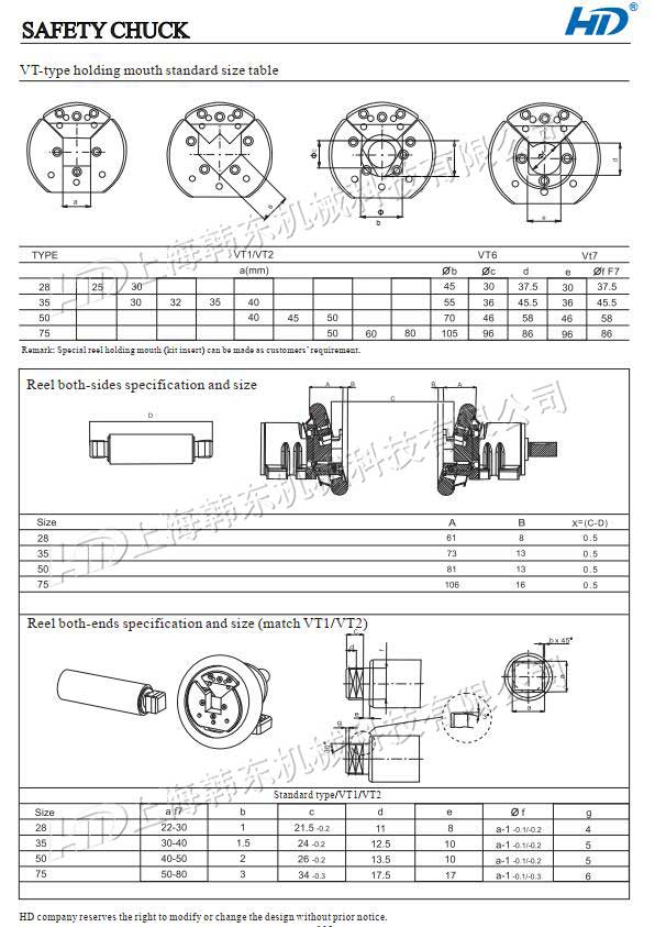 Handong VT insert safety chuck