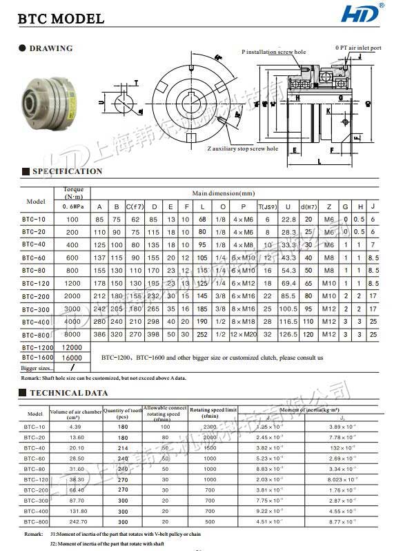 RBTC air gear clutch