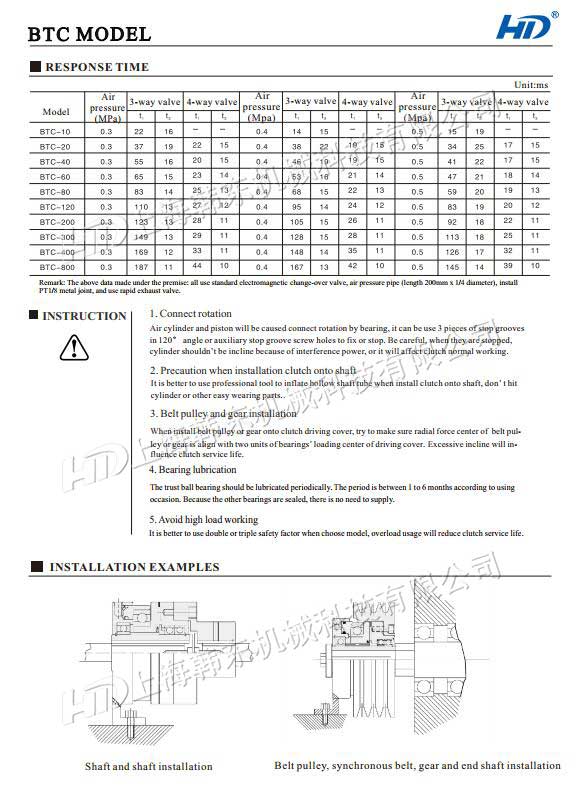 Handong BTC pneumatic tooth tooth plate clutch