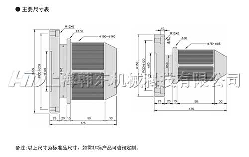 Spring type mechanical core chuck structure and work