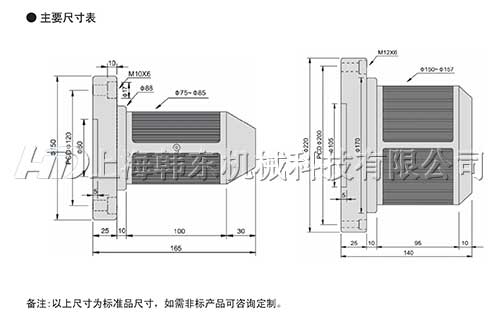 Work theory and structure of rotary type mechanical chuck